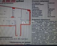 0-комнатная квартира площадью 139 кв.м, Мытная улица, 44с14 | цена 29 000 100 руб. | www.metrprice.ru