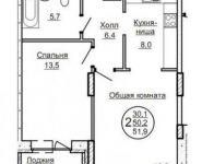 2-комнатная квартира площадью 51.9 кв.м, Сергиевская ул. | цена 3 393 000 руб. | www.metrprice.ru
