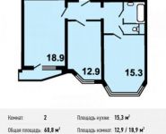 2-комнатная квартира площадью 60.8 кв.м, Поликахина ул., 5 | цена 4 468 800 руб. | www.metrprice.ru