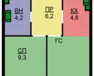 2-комнатная квартира площадью 34.8 кв.м, Бачуринская, корп.4 | цена 4 002 000 руб. | www.metrprice.ru