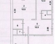 2-комнатная квартира площадью 66 кв.м, улица Академика Анохина, 60 | цена 15 499 000 руб. | www.metrprice.ru