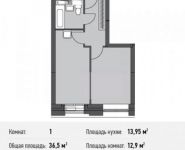 1-комнатная квартира площадью 36.5 кв.м в Микрорайон "Домашний", Олимпийский проспект, с10 | цена 5 352 324 руб. | www.metrprice.ru