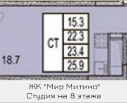 1-комнатная квартира площадью 26 кв.м, Муравская 2-я ул. | цена 3 632 614 руб. | www.metrprice.ru