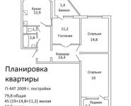 3-комнатная квартира площадью 80 кв.м, улица Гурьянова, 6к1 | цена 14 250 000 руб. | www.metrprice.ru