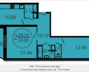 2-комнатная квартира площадью 61.5 кв.м, Большая Очаковская улица, 44 | цена 9 717 000 руб. | www.metrprice.ru