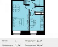 1-комнатная квартира площадью 0 кв.м, Фруктовая ул., 1 | цена 2 613 646 руб. | www.metrprice.ru