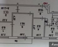 4-комнатная квартира площадью 64 кв.м, Совхозная улица, 18к1 | цена 11 780 000 руб. | www.metrprice.ru