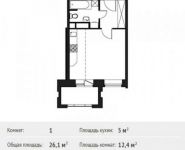 1-комнатная квартира площадью 26.1 кв.м, Софийская ул. | цена 1 949 175 руб. | www.metrprice.ru