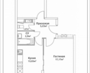 2-комнатная квартира площадью 57.37 кв.м, Родниковая, 5 | цена 6 107 680 руб. | www.metrprice.ru