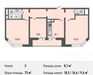 3-комнатная квартира площадью 73 кв.м, Рождественская ул., 29 | цена 7 409 000 руб. | www.metrprice.ru