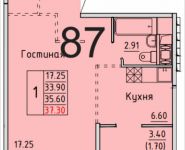 1-комнатная квартира площадью 37.3 кв.м, Расторгуевское шоссе, 24 | цена 2 773 749 руб. | www.metrprice.ru