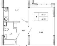 1-комнатная квартира площадью 32.1 кв.м, Талдомская улица, 17к1 | цена 3 897 280 руб. | www.metrprice.ru