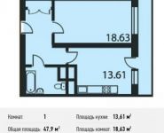 1-комнатная квартира площадью 47 кв.м, Нагатинский 1-й пр., 11 | цена 12 739 437 руб. | www.metrprice.ru