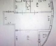 2-комнатная квартира площадью 86 кв.м, Академика Анохина ул., 4К2 | цена 18 500 000 руб. | www.metrprice.ru