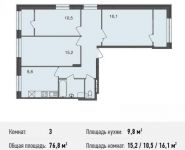 3-комнатная квартира площадью 76 кв.м, Богородский мкр, 14 | цена 4 224 000 руб. | www.metrprice.ru