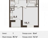 1-комнатная квартира площадью 35.7 кв.м, Новотушинская ул. | цена 3 299 180 руб. | www.metrprice.ru