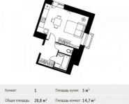 1-комнатная квартира площадью 28.8 кв.м,  | цена 3 167 320 руб. | www.metrprice.ru