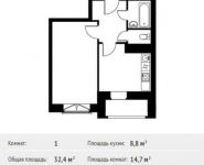 1-комнатная квартира площадью 32.4 кв.м, Фруктовая ул, 1 | цена 3 265 143 руб. | www.metrprice.ru
