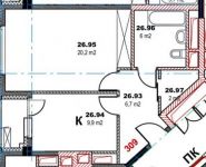 1-комнатная квартира площадью 48 кв.м, Карамышевская наб., 1 | цена 8 950 000 руб. | www.metrprice.ru