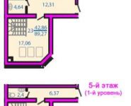 2-комнатная квартира площадью 89.6 кв.м в ЖК "Ожерелье", Пионерская ул., 20 | цена 1 905 700 руб. | www.metrprice.ru