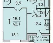 1-комнатная квартира площадью 43.1 кв.м, Струве улица, д.7к1 | цена 3 110 250 руб. | www.metrprice.ru