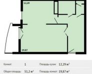 1-комнатная квартира площадью 51.2 кв.м, Михневская ул, 8 | цена 7 311 360 руб. | www.metrprice.ru