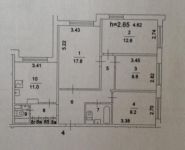 4-комнатная квартира площадью 81 кв.м, Сумской пр., 2К3 | цена 14 300 000 руб. | www.metrprice.ru