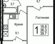 1-комнатная квартира площадью 39.7 кв.м, Щелково платф, 1 | цена 2 688 405 руб. | www.metrprice.ru
