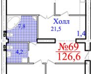 3-комнатная квартира площадью 126.6 кв.м, Береговая ул, 1 | цена 8 229 000 руб. | www.metrprice.ru