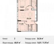 2-комнатная квартира площадью 68.8 кв.м, улица Василия Ботылёва, 6 | цена 14 080 109 руб. | www.metrprice.ru