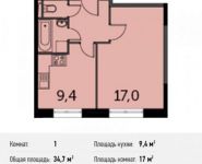 1-комнатная квартира площадью 34.7 кв.м, Сигнальный пр., 5 | цена 5 675 185 руб. | www.metrprice.ru