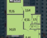 2-комнатная квартира площадью 57 кв.м, Коломенская ул., 12К1 | цена 10 350 000 руб. | www.metrprice.ru