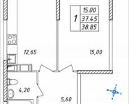 1-комнатная квартира площадью 38.85 кв.м, Дружбы, 3, корп.30 | цена 3 298 365 руб. | www.metrprice.ru