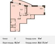 2-комнатная квартира площадью 83.2 кв.м, Н.А.Некрасова ул, 18 | цена 6 402 240 руб. | www.metrprice.ru