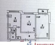 2-комнатная квартира площадью 54 кв.м, улица Миклухо-Маклая, 36к1 | цена 9 700 000 руб. | www.metrprice.ru