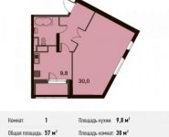 1-комнатная квартира площадью 57 кв.м, улица Дмитрия Ульянова, 6к1 | цена 16 681 050 руб. | www.metrprice.ru