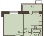 1-комнатная квартира площадью 46 кв.м, Гродненская улица, 5 | цена 9 243 097 руб. | www.metrprice.ru