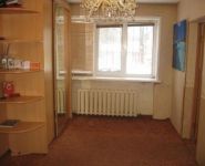 2-комнатная квартира площадью 41 кв.м, Глинкина ул. (Юбилейный мкр), 3 | цена 3 080 000 руб. | www.metrprice.ru