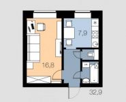 1-комнатная квартира площадью 33 кв.м, Вересковая улица, 14 | цена 5 920 000 руб. | www.metrprice.ru