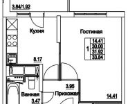 1-комнатная квартира площадью 33.84 кв.м, улица Муравская 2-я, д.25 | цена 4 175 834 руб. | www.metrprice.ru