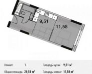 1-комнатная квартира площадью 29.5 кв.м, Талдомская улица, 17к1 | цена 6 878 339 руб. | www.metrprice.ru