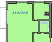1-комнатная квартира площадью 32 кв.м, Аминьевское ш., 14К3 | цена 5 100 000 руб. | www.metrprice.ru