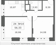 2-комнатная квартира площадью 56.33 кв.м, Мякининское шоссе, 2 | цена 4 776 784 руб. | www.metrprice.ru