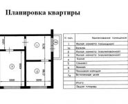 3-комнатная квартира площадью 52 кв.м, Бирюлёвская улица, д.11 к1 | цена 5 890 000 руб. | www.metrprice.ru