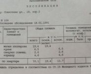 1-комнатная квартира площадью 33 кв.м, Совхозная ул., 18К2 | цена 5 000 000 руб. | www.metrprice.ru