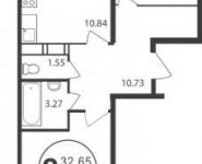 2-комнатная квартира площадью 60 кв.м, Гагарина ул., 60 | цена 3 276 180 руб. | www.metrprice.ru