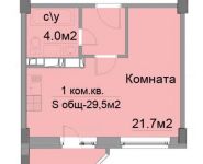 1-комнатная квартира площадью 29.5 кв.м, Им. Орлова ул. | цена 2 550 000 руб. | www.metrprice.ru