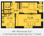 2-комнатная квартира площадью 61.34 кв.м, Московская, 1 | цена 4 406 495 руб. | www.metrprice.ru