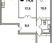 3-комнатная квартира площадью 75 кв.м, Пятницкое ш., 40 | цена 13 500 000 руб. | www.metrprice.ru