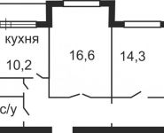 2-комнатная квартира площадью 0 кв.м, Садовая ул., 5К1 | цена 4 700 000 руб. | www.metrprice.ru